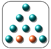 Atlas Group 